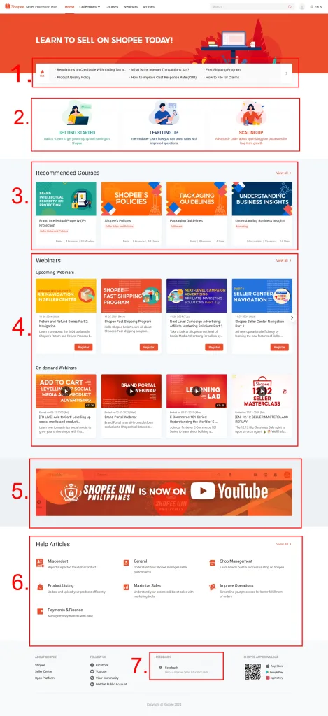 Navigating the Seller Education Hub for  each part
